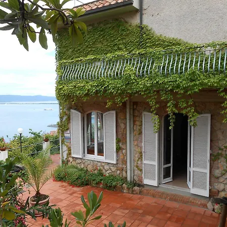 Hotel Vittoria